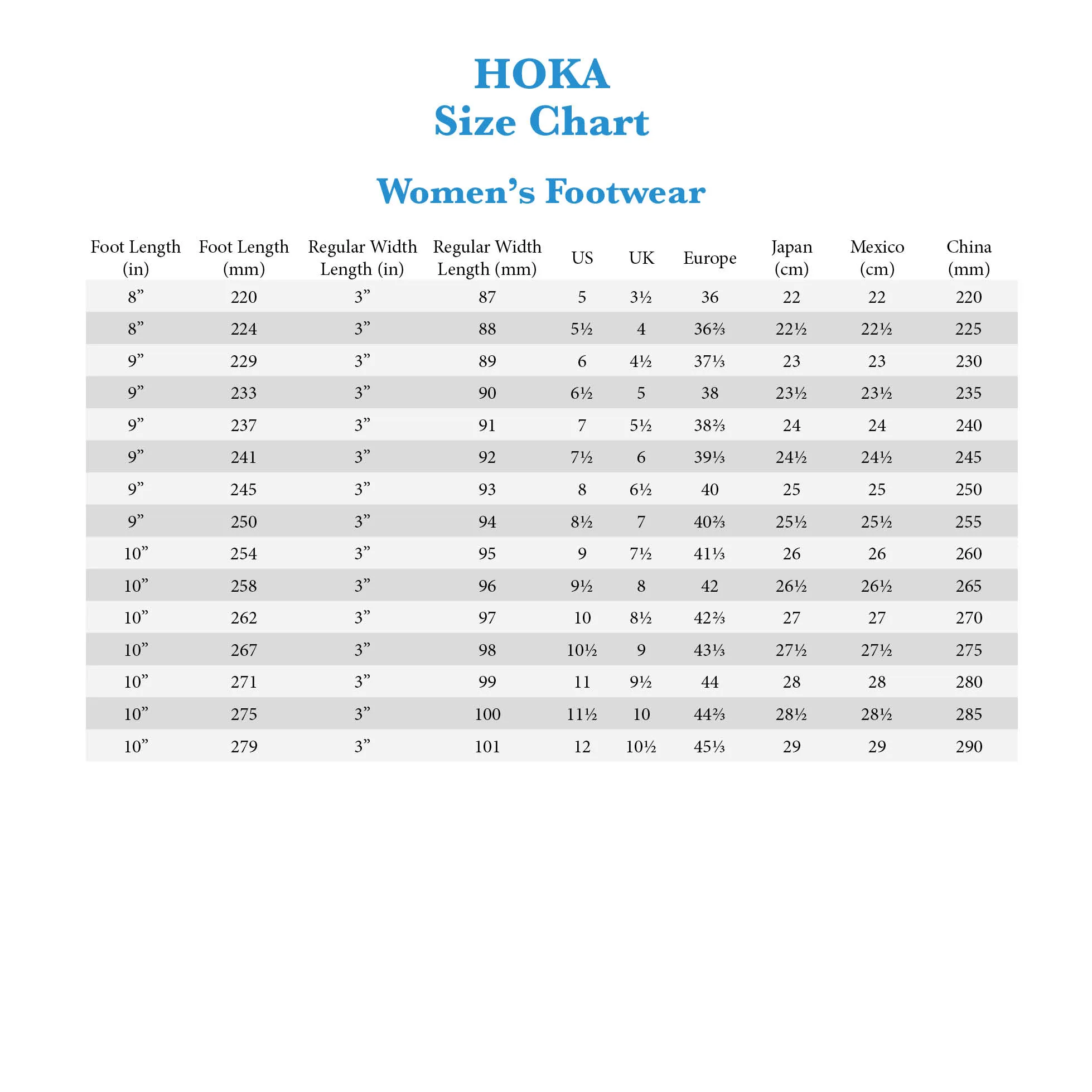 Hoka Arahi 6