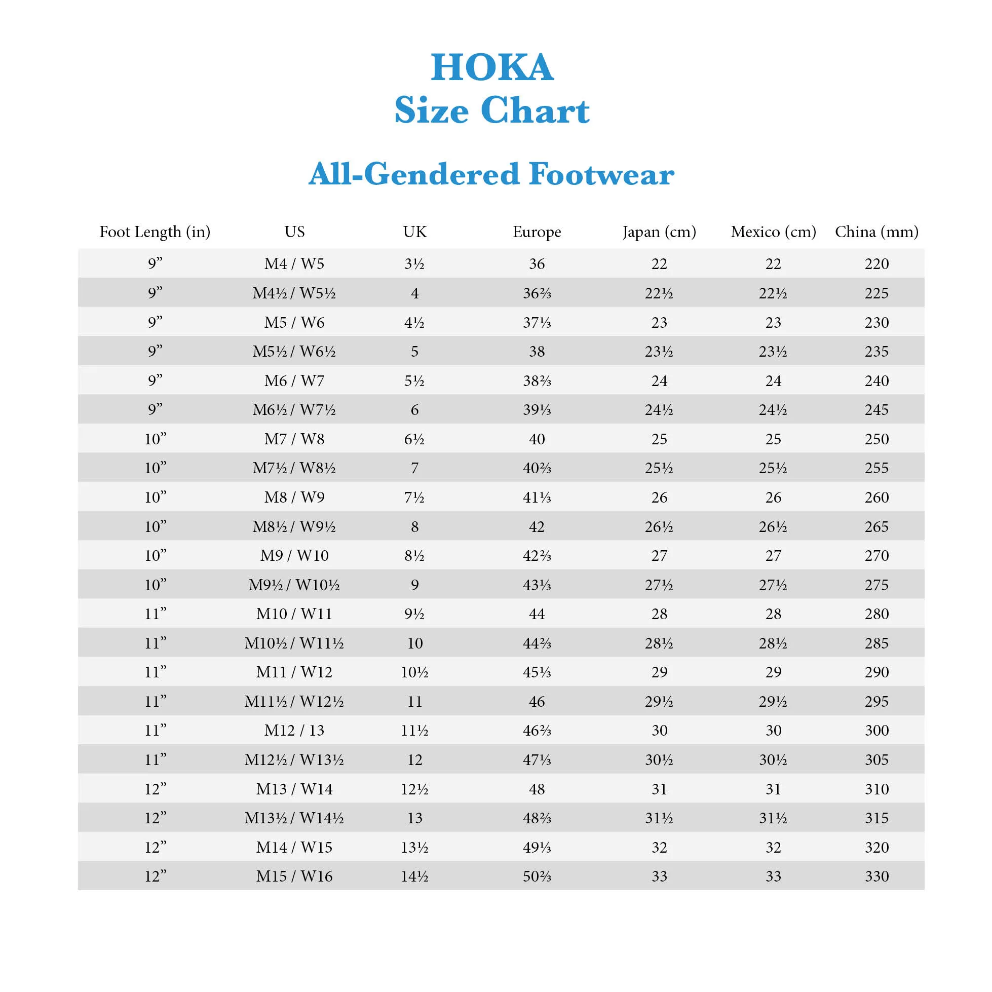 Hoka Arahi 6