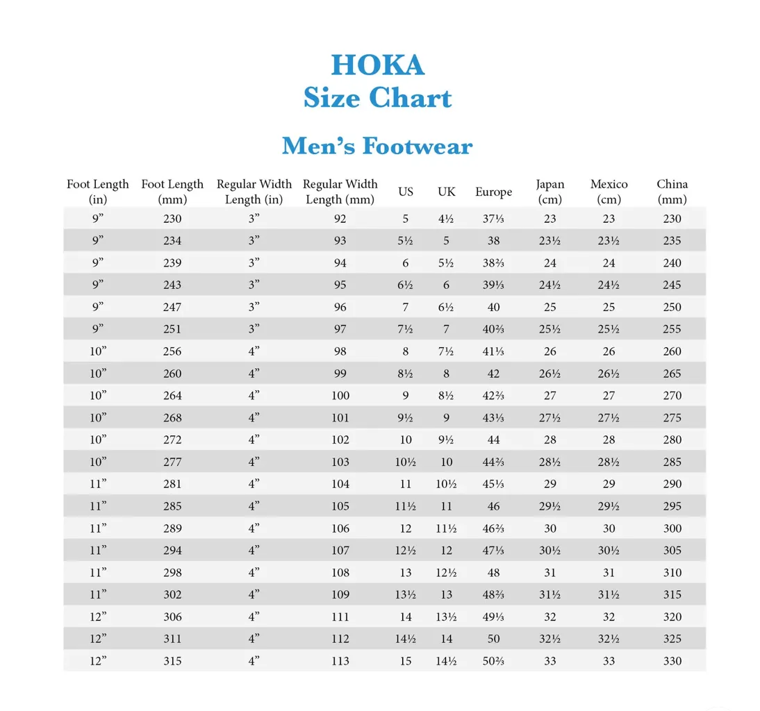 MEN'S HOKA BONDI 8 | BLANC DE BLANC / VIRTUAL BLUE